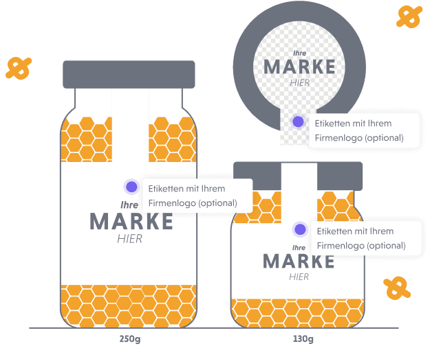 PROJEKT 2028 Honig Verpackungen