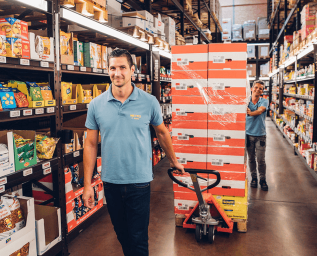 METRO Cash & Carry Österreich GmbH